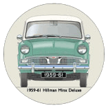 Hillman Minx IIIA Deluxe 1959-61 Coaster 4